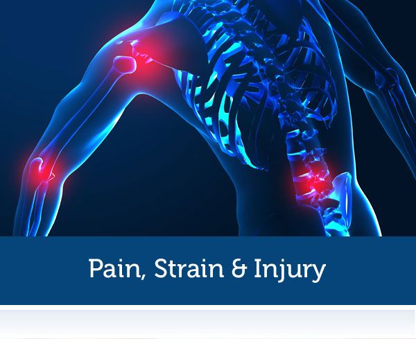 Pain, Strain & Injury
